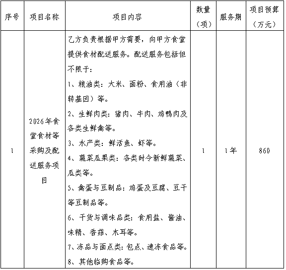 1774256284957973.png image.png